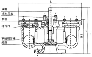 雙口排氣閥QB2結構圖