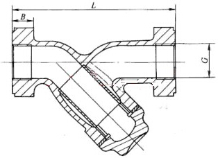 GL41H 型PN10~PN16法蘭連接鐵制Y型過濾器產品外形及結構尺寸示意圖