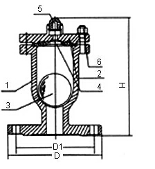 單口排氣閥（法蘭）QB1(P1)結構圖片