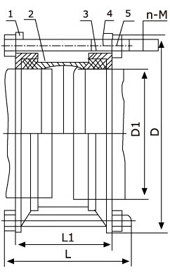 壓蓋式伸縮接頭SSJB結構圖片